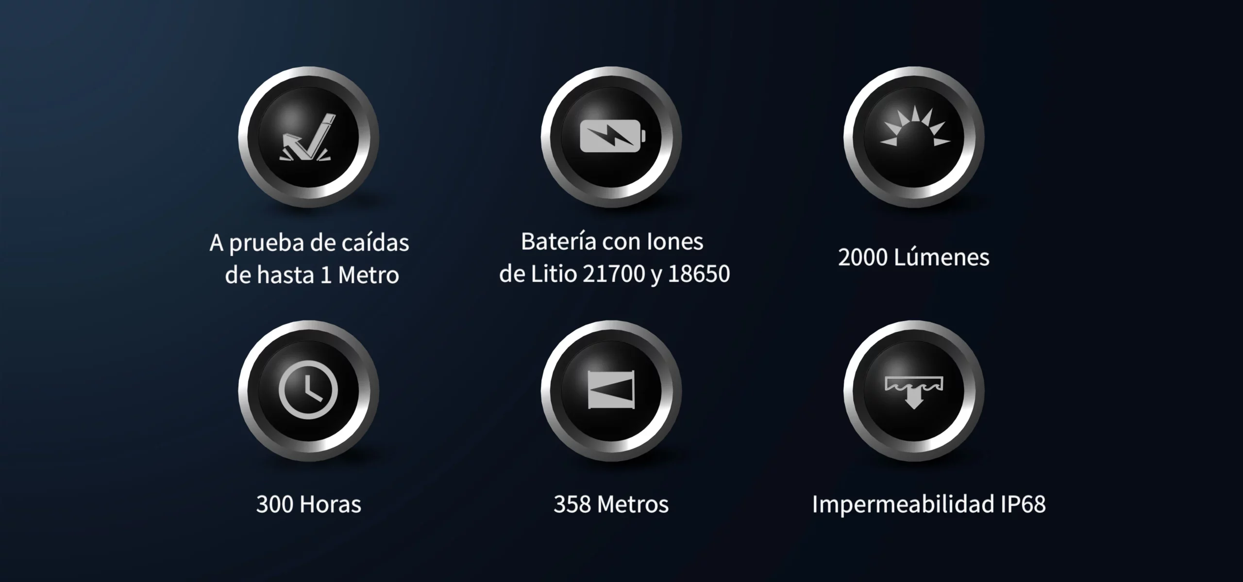 wuben C2 linterna 21700 batería